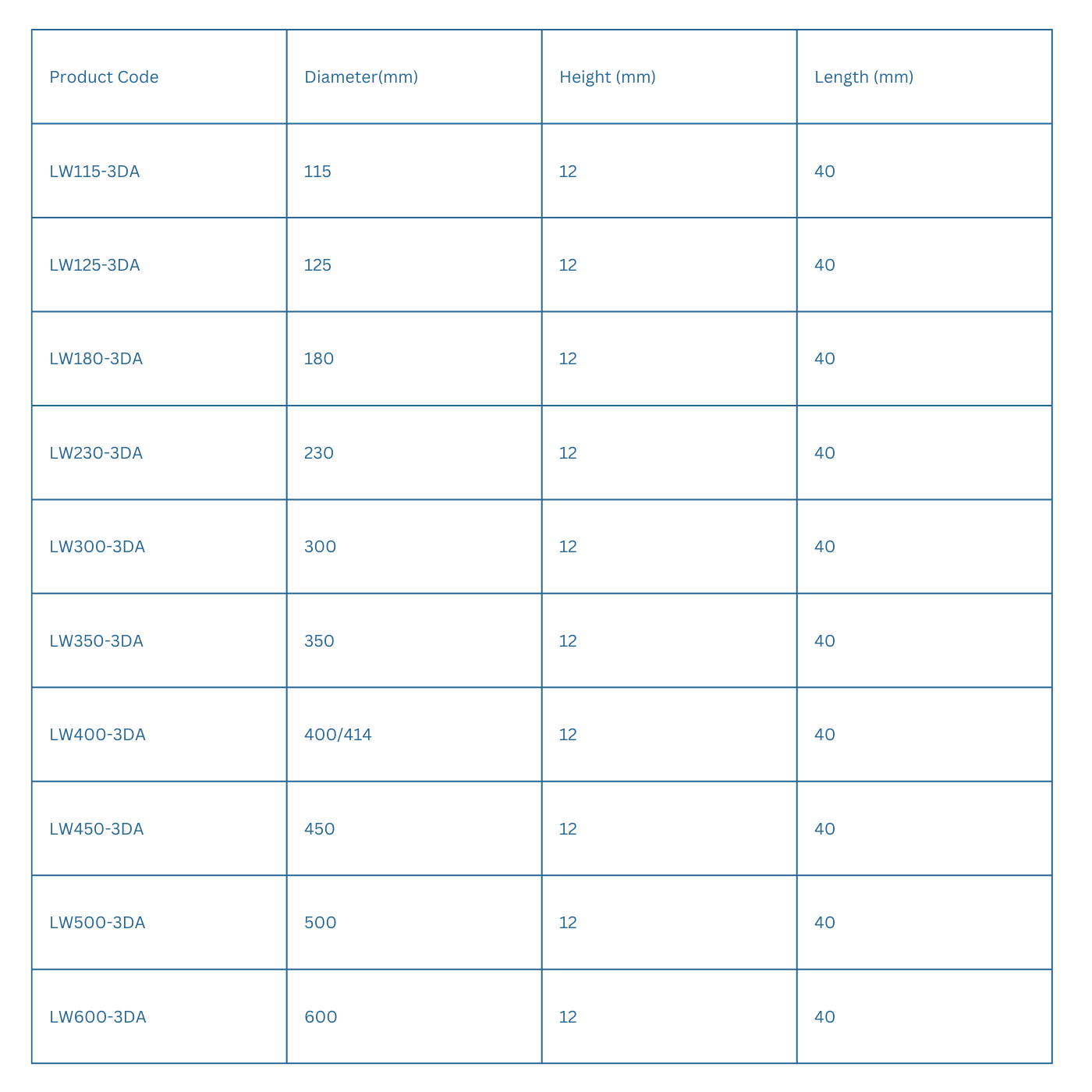 Laser Welded Saw Blades specification table 1