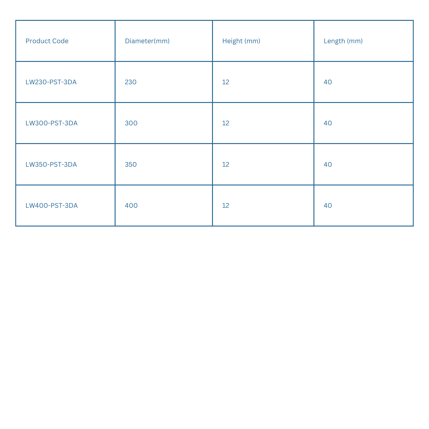 Laser Welded Saw Blades specification table 2